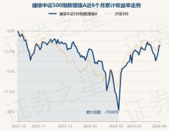 九游会J9现款占净值比15.66%-九游娱乐 - 最全游戏有限公司